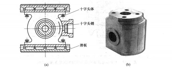 空压机十字头图片